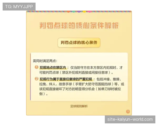 直接任意球规则判罚条件与常见误区解析