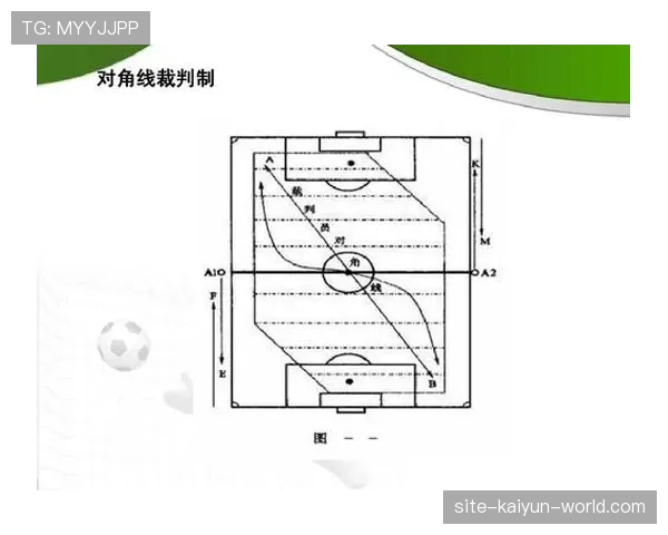 足球规则中严重犯规的判罚标准及裁判执行细节解析