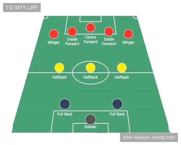 越位规则的核心判定：何时才算“参与进攻”？