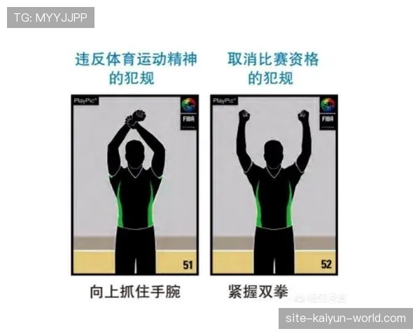 篮球比赛中,如何看懂并理解犯规次数限制规则? 篮球比赛中,如何看懂并理解犯规次数限制规则?