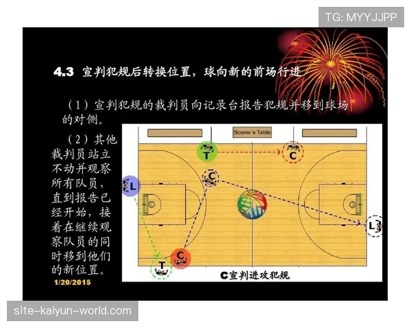 篮球规则中防守犯规的具体定义及裁判判罚标准详解 篮球规则中防守犯规的具体定义及裁判判罚标准详解