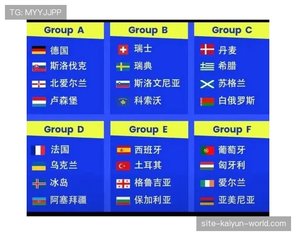 2026世界杯48支球队如何分组及出线规则详解