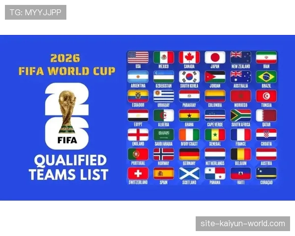 2026世界杯48队12小组赛制如何规定，小组前两名加8个第三怎么晋级